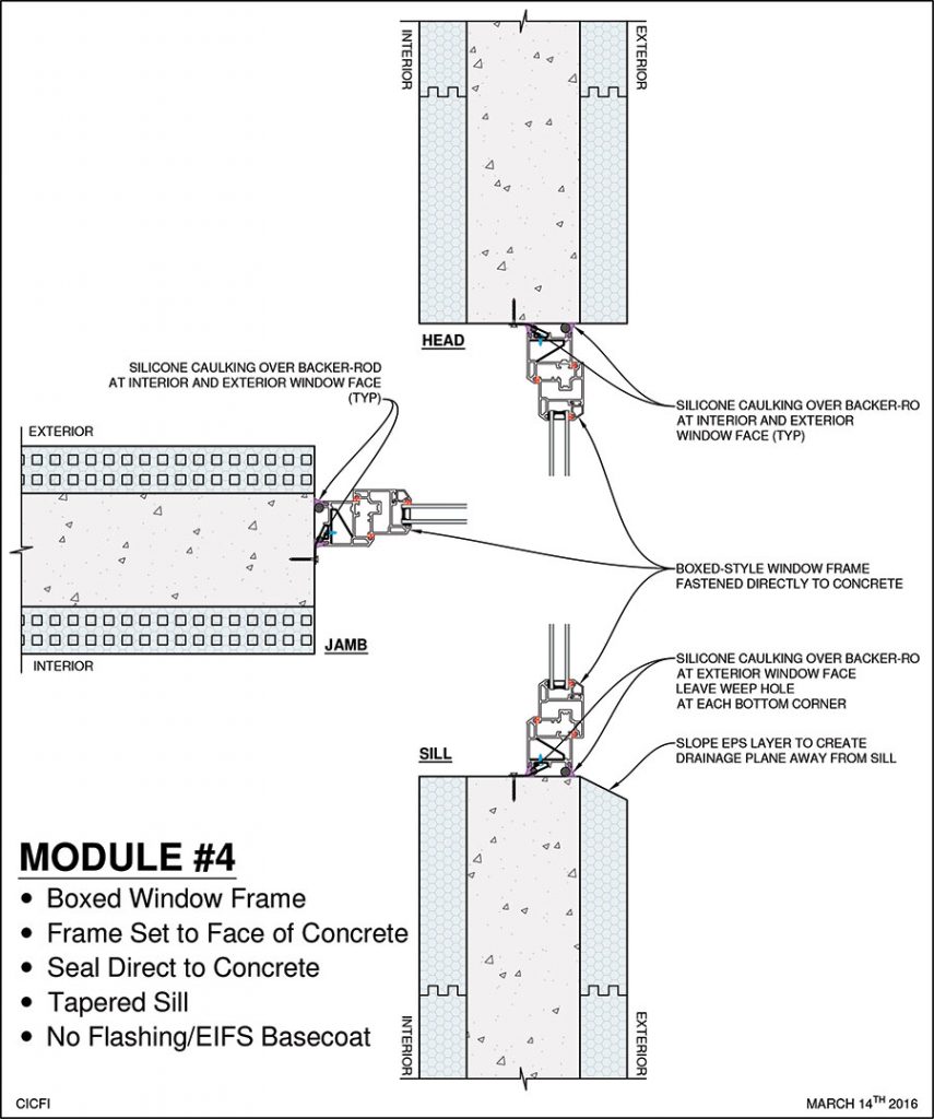 Weatherproofing ICF Walls ICF Builder Magazine