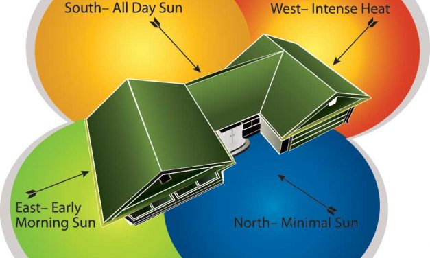 A New View on Energy Efficient Windows